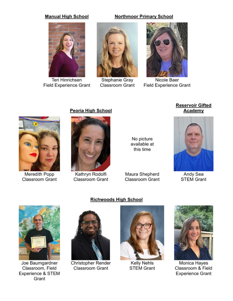 Classroom Grant Recipients 2025-2