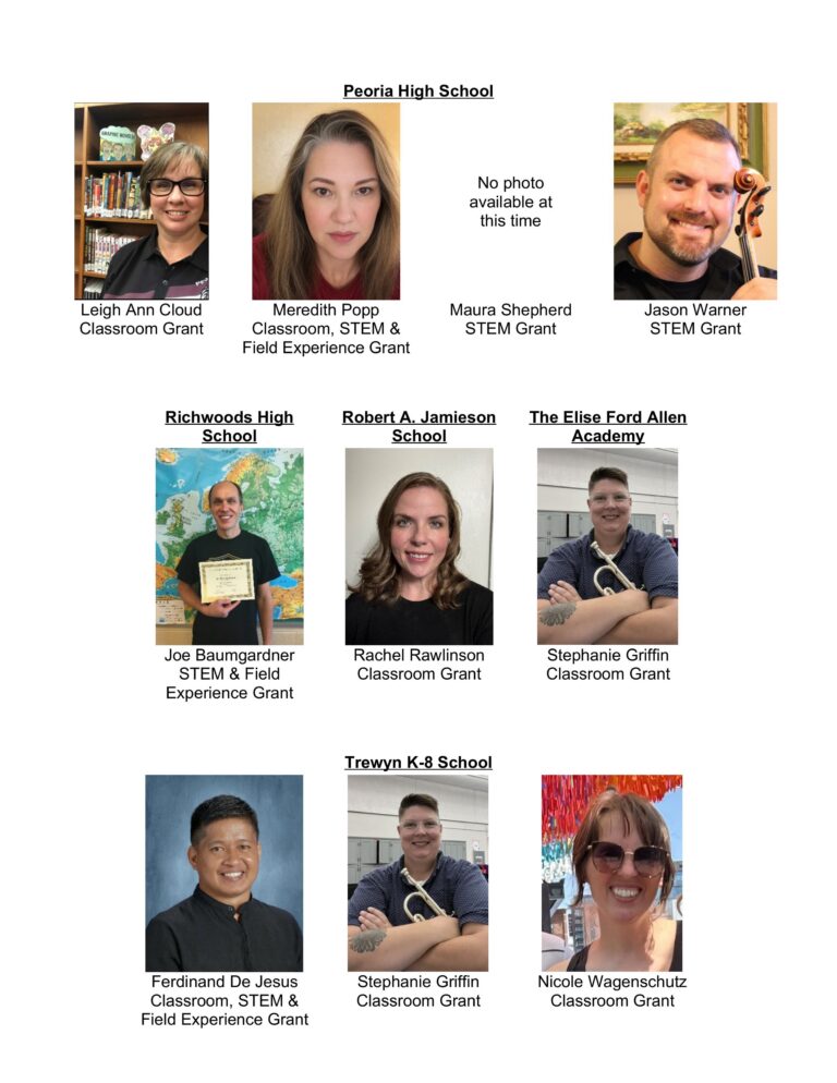 Grant Recipients 2026-2