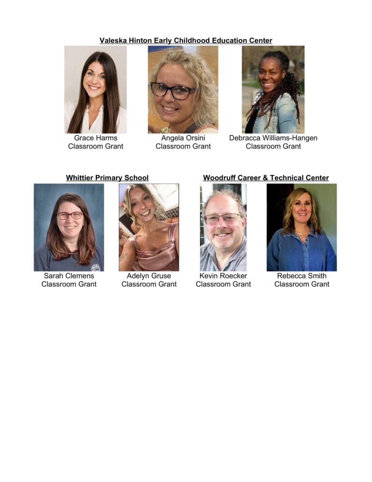 Grant Recipients 2026-3